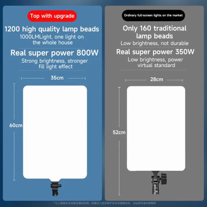 ADZOY (Pack 2) L 3560 Touch Pad Key Professional Super Bright LED Bi-Colors Panel Light (35cm x 60 cm) Upto 28 Inch, Camera LED Video Soft Light Panel Flash (Black)