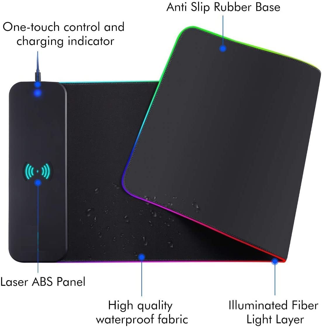 ADZOY Premium RGB Gaming Mouse Pad Desk Pad with Upto 10W Wireless Charging, (800x300x4) MM XXL Extended Non-Slip Rubber Base for Office, Home, Gaming