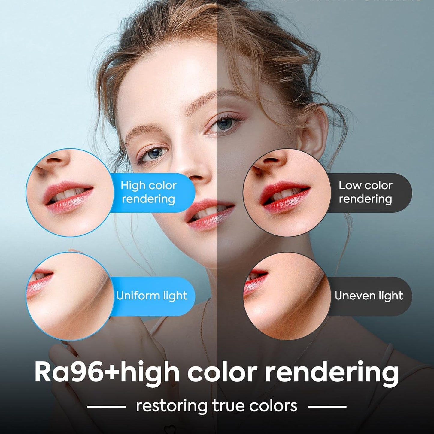 ADZOY RL-19 LED Video Bi-Colors Light Kit, 2700-7500K Dimmable Photography Lighting with Remote and 84 inches Stand, CRI 96+ Studio Lights for YouTube, Game Streaming, Video Photography