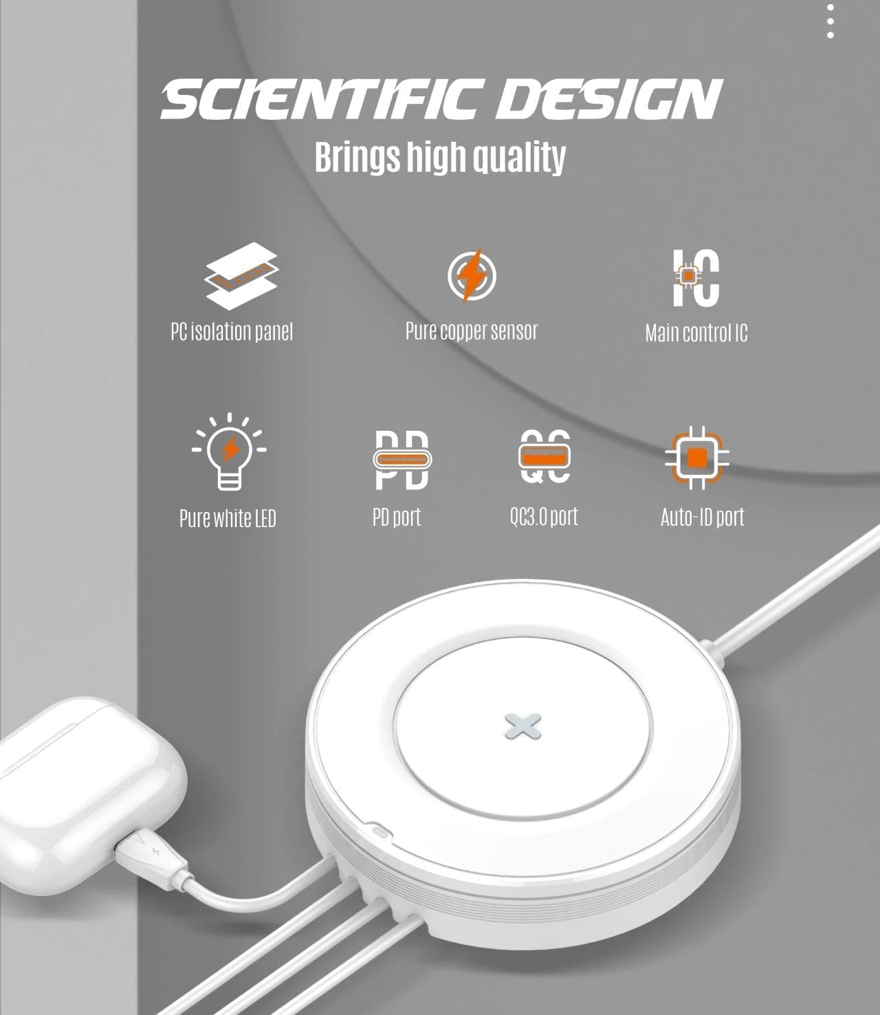 ADZOY 32W Desktop Wireless Charging Station - 5 in 1 Multiport Fast Charger with 15W Wireless + 4 USB Ultimate Solution for All Your Charging Needs - Compact and Portable Design