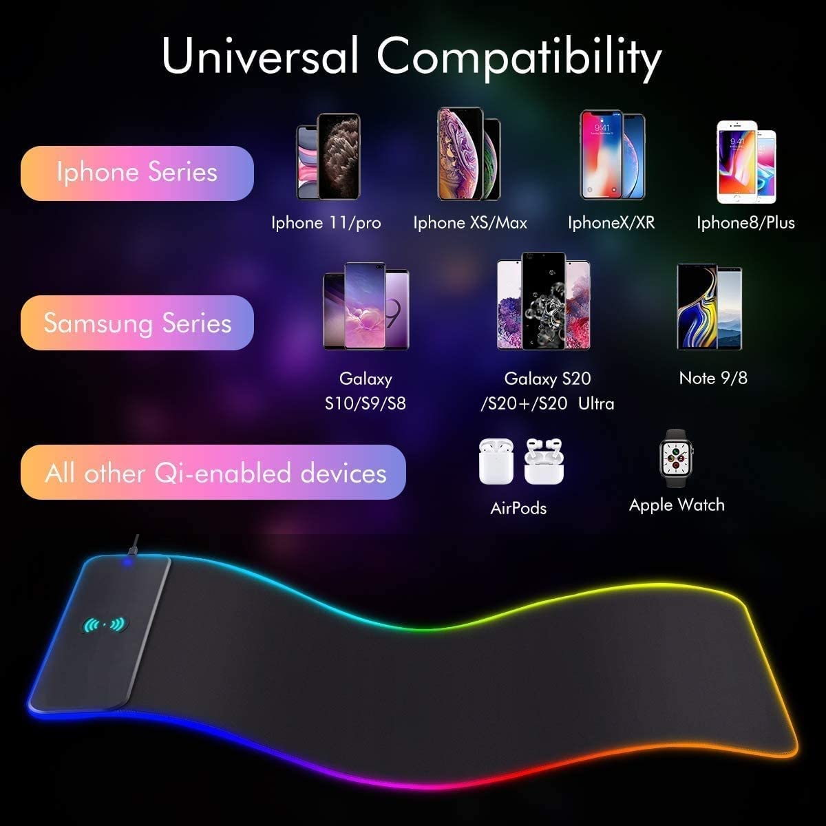 ADZOY Premium RGB Gaming Mouse Pad Desk Pad with Upto 10W Wireless Charging, (800x300x4) MM XXL Extended Non-Slip Rubber Base for Office, Home, Gaming