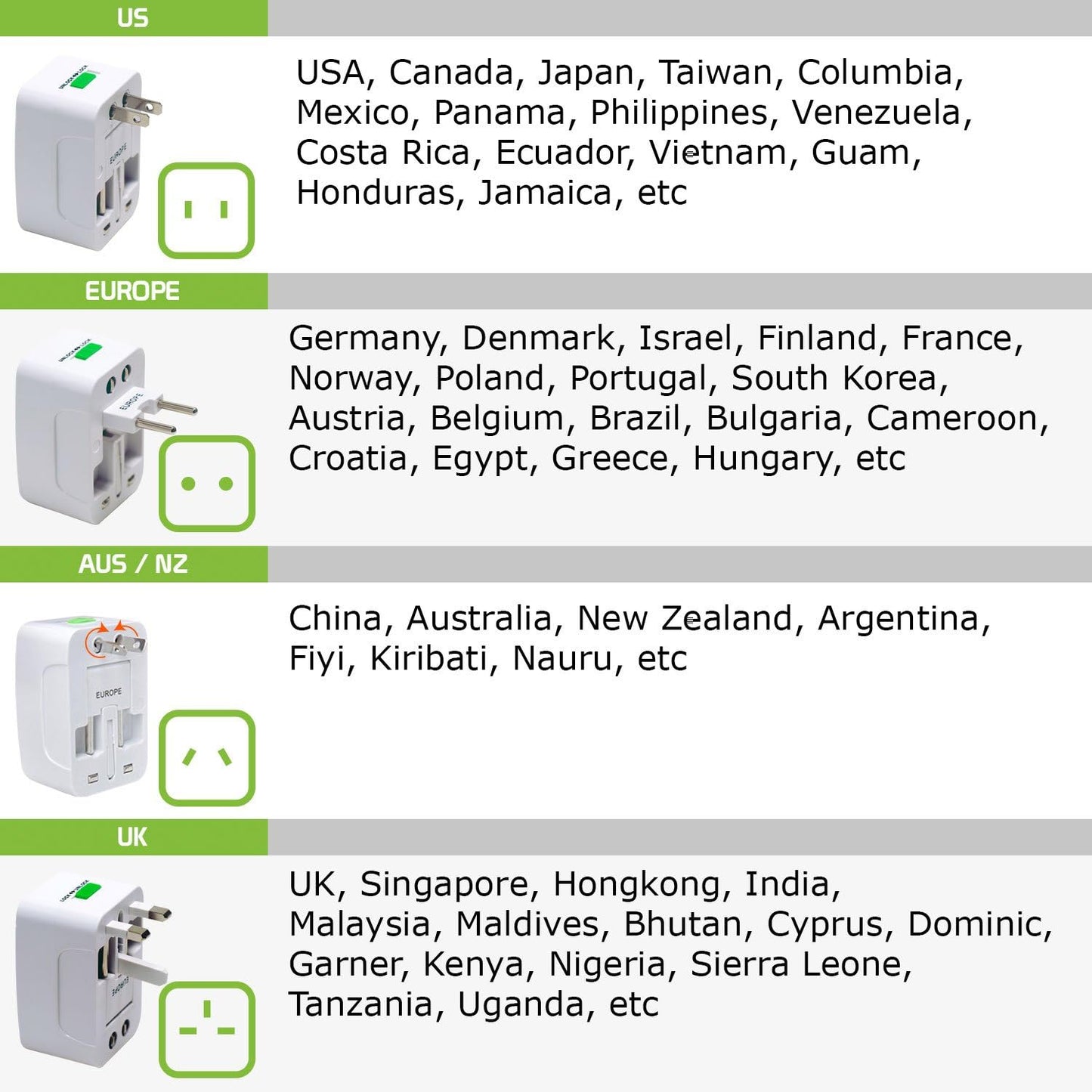 ADZOY Portable Worldwide Universal Power Adapter All in One International Out of Country Travel Wall Charger Plug for Wall Plug Input in USA EU UK France Italy Australia India