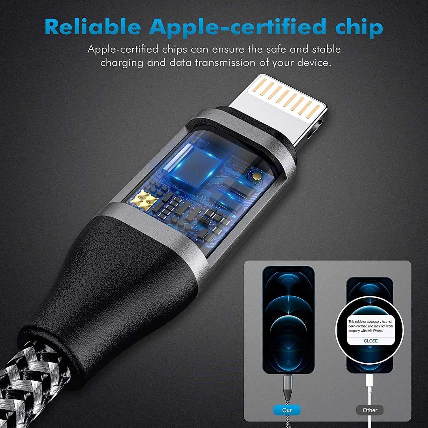 ADZOY PACK OF 2 2023 USB C to Lightning Charger Cable 10ft Apple MFI Certified Type C Power Delivery PD Fast Charging Cord for IOS AND ANDROID