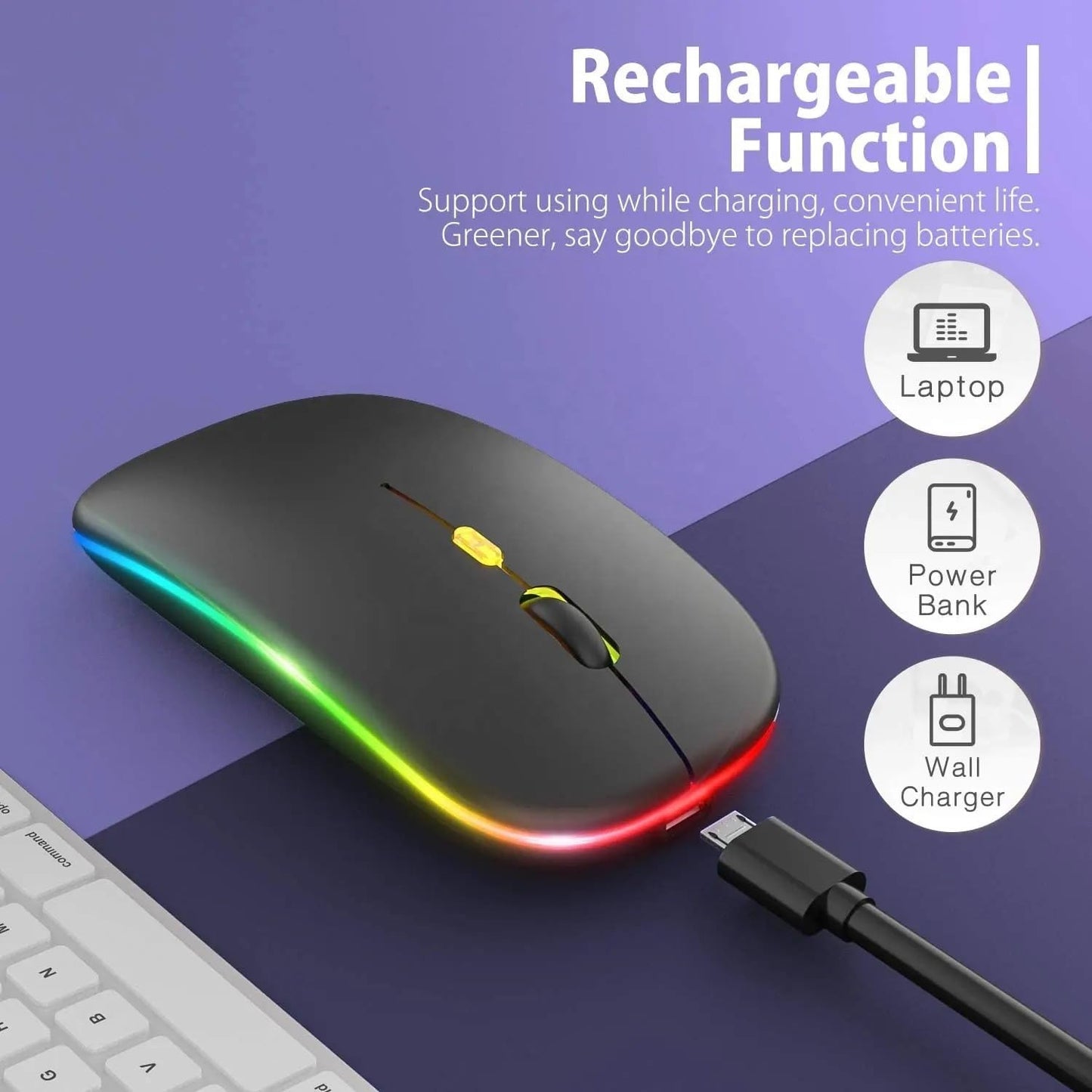 ADZOY Wireless Mouse Dual Mode Bluetooth 5.1 + 2.4Ghz Rechargeable RGB Led Silent Click Mouse connectivity Windows, Mac, iOS, Android (1 PCS)