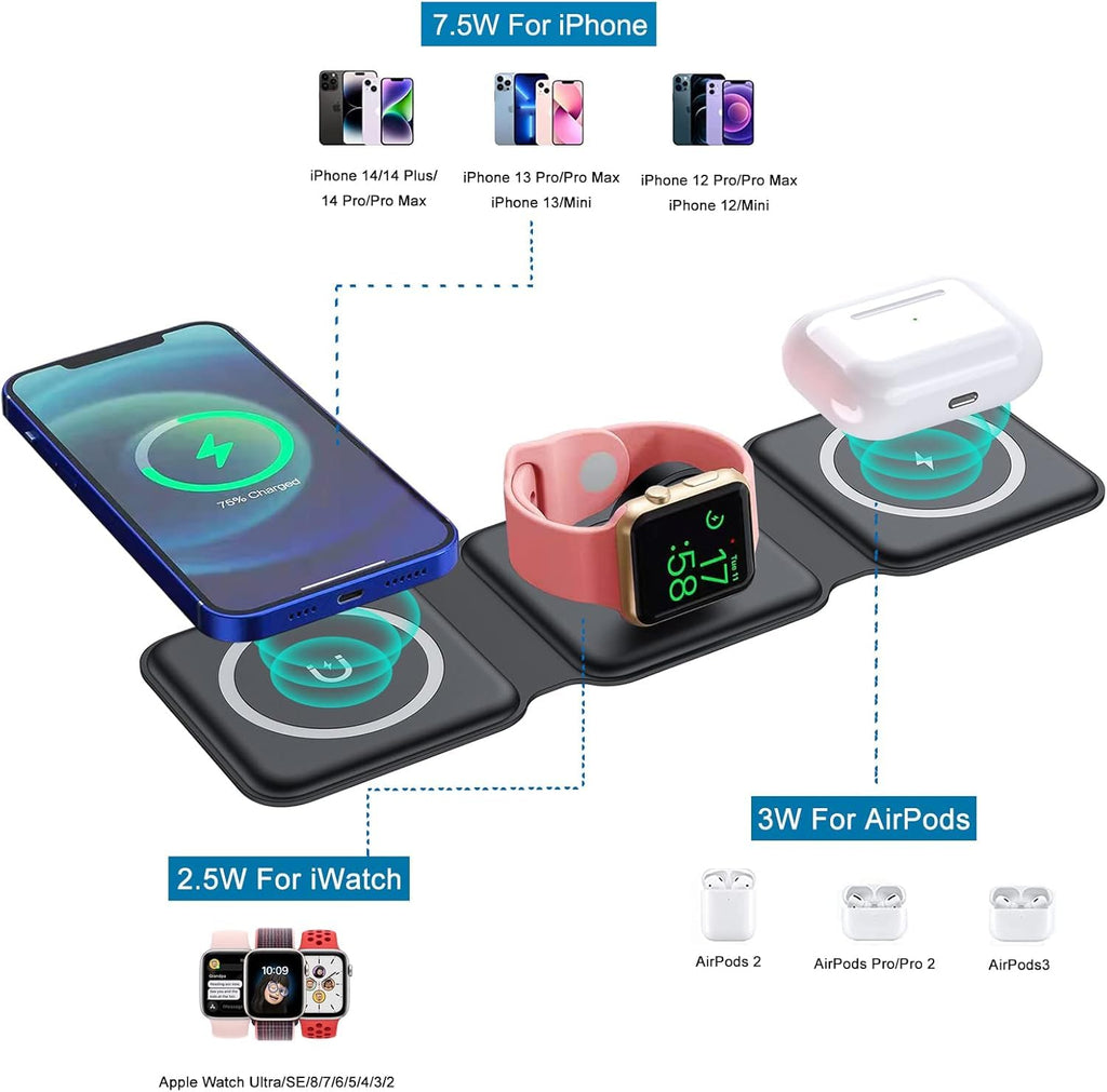 ADZOY 3 in 1 Wireless Flatbed Charging Station (Black), Magnetic Foldable Pad, Compatible with 14/Pro/Max/Plus/13/12, 3/2/Pro S and Z Series