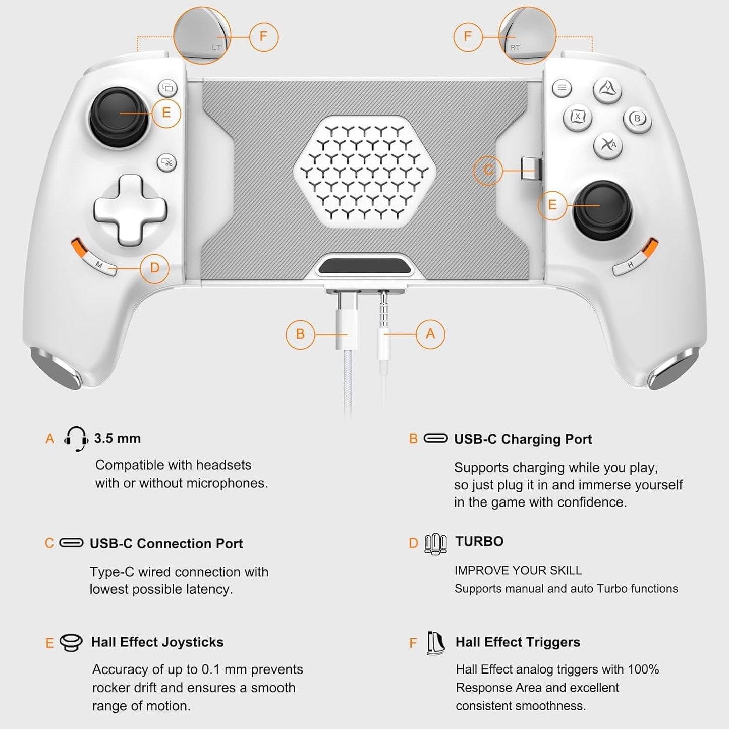 ADZOY Phone Controller for iPhone 15/16 Series & Android (USB-C), Mobile Gaming Controller with Hall Effect Joysticks/Hall Trigger/2 Mappable Buttons/3.5mm Audio Jack, Play COD, Cloud Game & More