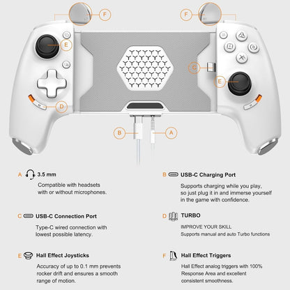 ADZOY Phone Controller for iPhone 15/16 Series & Android (USB-C), Mobile Gaming Controller with Hall Effect Joysticks/Hall Trigger/2 Mappable Buttons/3.5mm Audio Jack, Play COD, Cloud Game & More