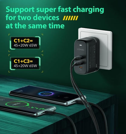 ADZOY LDNIO Q366 GaN 65W PD QC4.0+ Triple Port Fast Charger - USB-C Power Delivery Travel Adapter for iPhone & Android MacBook iPad Pro Air M1 M2, iPhone 13 14 15 16 Pro Max,Galaxy S25