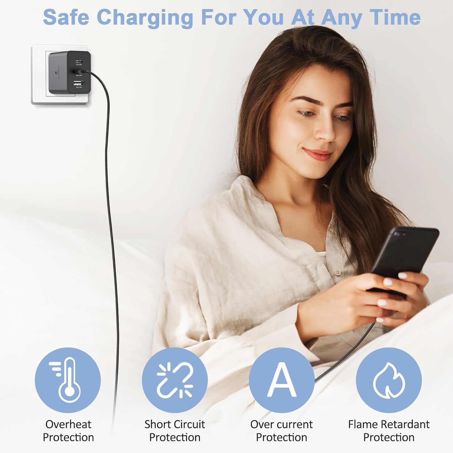 ADZOY 65W Type C 3-Port Super Fast Charging Wall Charger Trio Adapter Compatible with Samsung Galaxy S24 Ultra/S24/S23 Ultra/S23/S23+/S22/S22 Ultra/ S21 Fe 5G/Z Fold 5/4/3/ Z Flip 5/4/3Earbuds/laptops