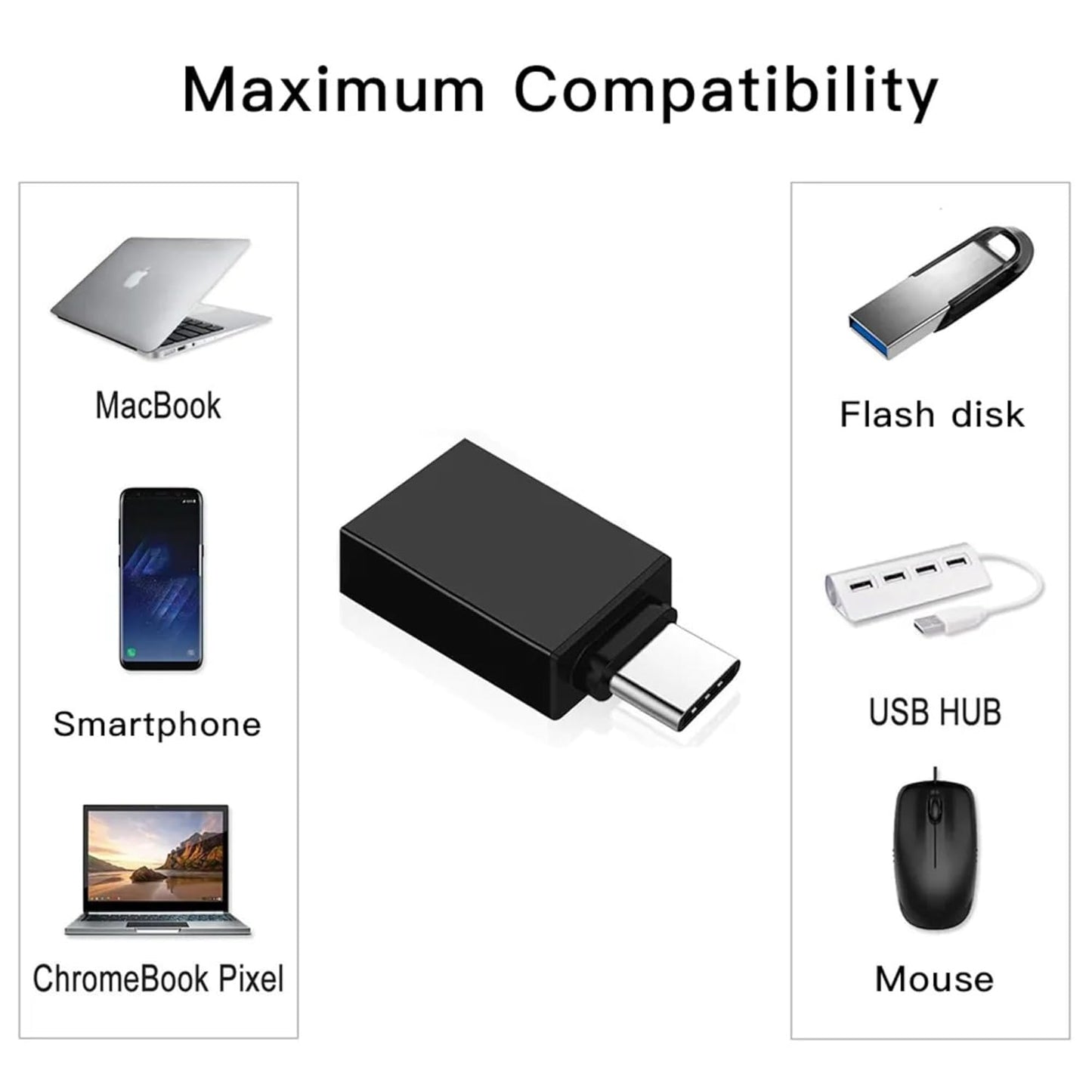 ADZOY 7-Port USB 3.0 Hub Individual On/Off Switches with USB to Type C Connector | High-Speed Data Transfer | Fast Sync & Device Control | Charge & Transfer Simultaneously | Universal Compatibility