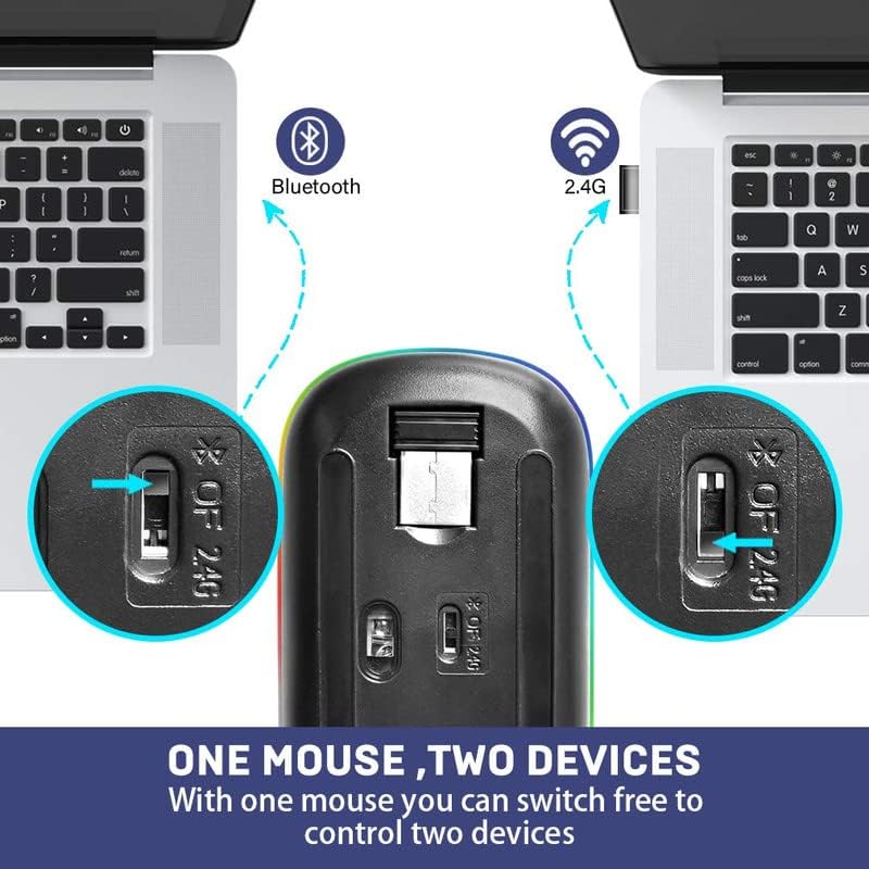 ADZOY Wireless Mouse Dual Mode Bluetooth 5.1 + 2.4Ghz Rechargeable RGB Led Silent Click Mouse connectivity Windows, Mac, iOS, Android (1 PCS)