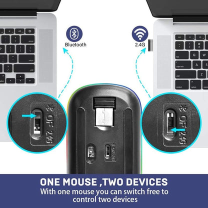 ADZOY Wireless Mouse Dual Mode Bluetooth 5.1 + 2.4Ghz Rechargeable RGB Led Silent Click Mouse connectivity Windows, Mac, iOS, Android (1 PCS)