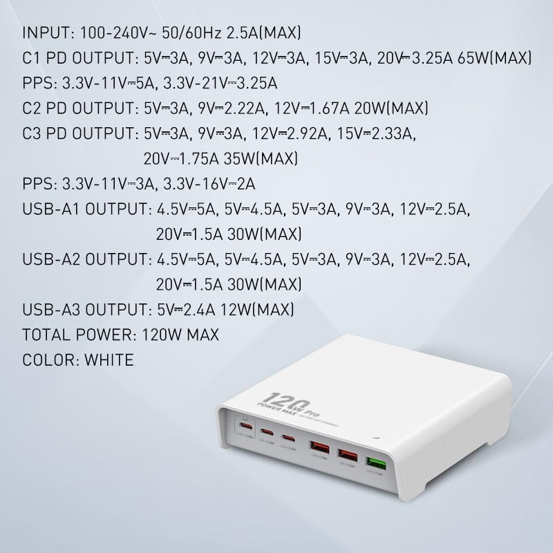 ADZOY 120W PD, 6-Ports USB (3A+3C) Super Fast Charger 3 USB-C + 3 USB-A Ports Adapter Support Phone, Laptop, Tablet Fast Charging, Charge Multi-Ports Desktop Charger