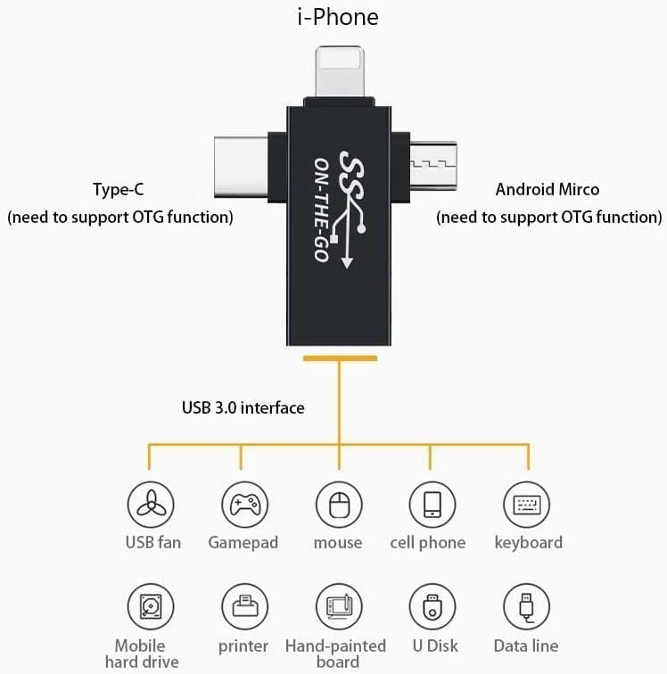 ADZOY Lightning, USB Type C, Micro USB OTG Adapter (Pack of 1)