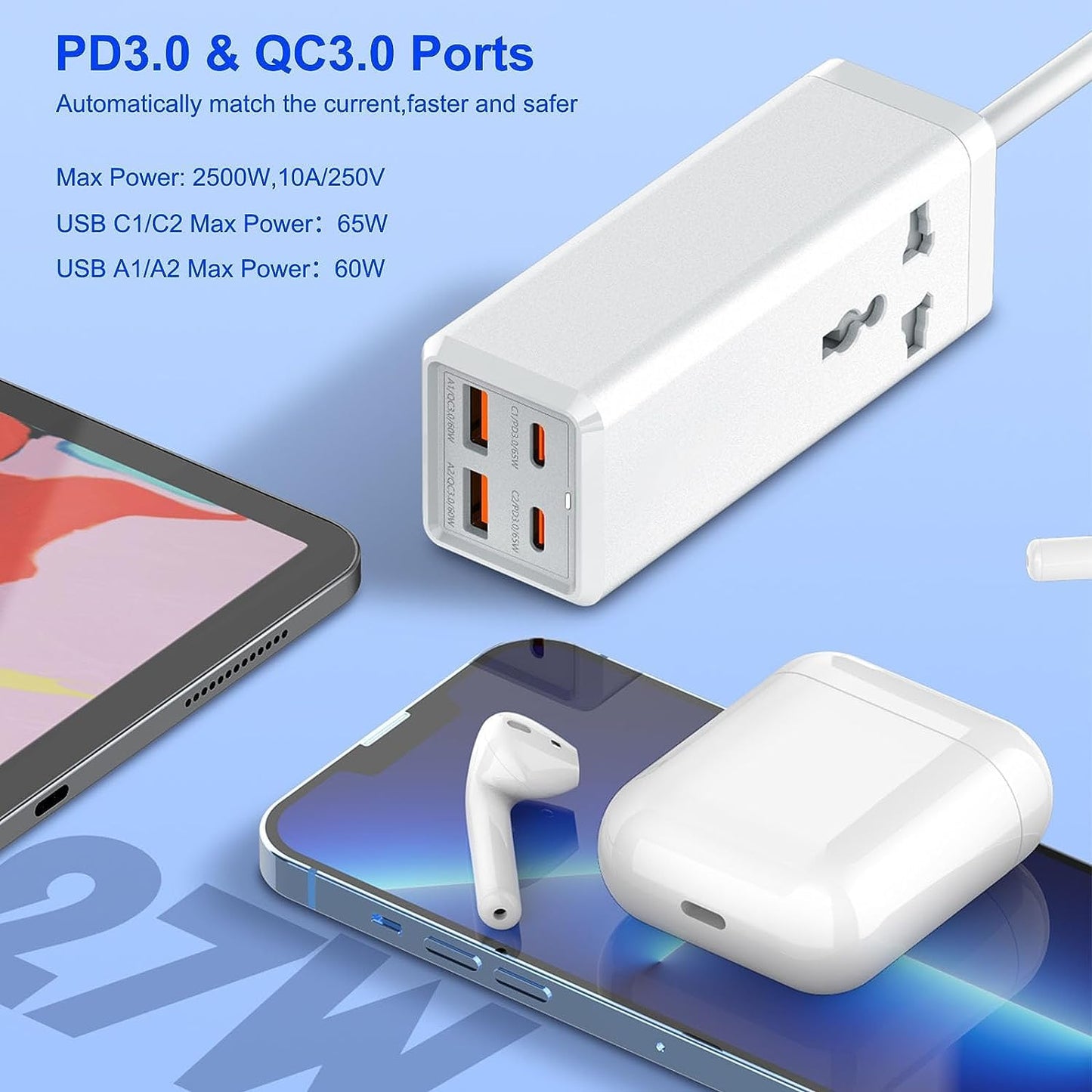 ADZOY 65W PD/Type C Extension Board, Small Power Strip with PD&QC3.0 Port, Universal Single Socket with Surge Protection, Built-in 65W PD Laptop Charging Port for Travel,School,Home,Desk,Dorm,Office