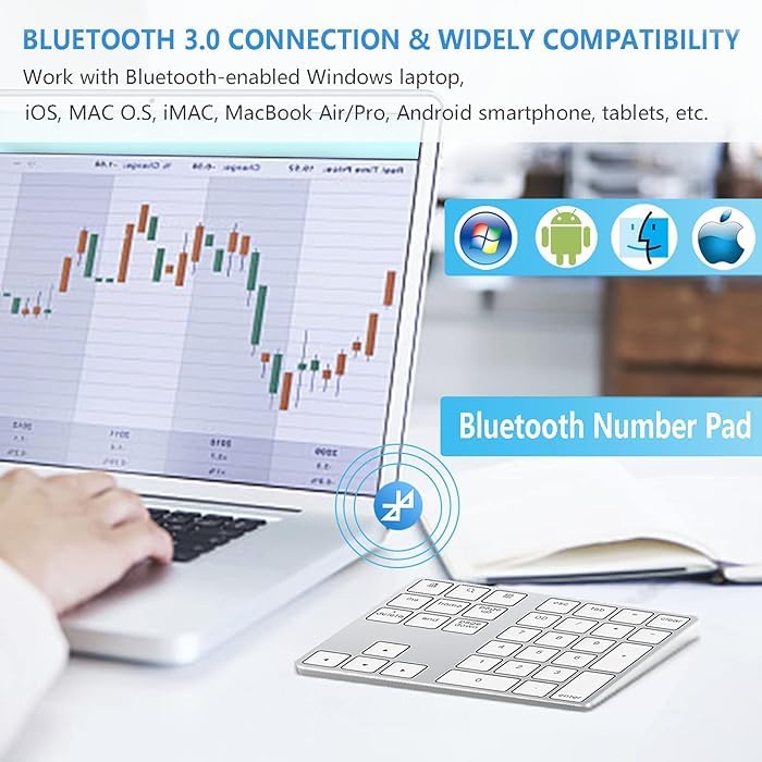 ADZOY Bluetooth and 2.4G Wireless Number Pad, Rechargeable Wireless Numeric Keypad Slim 35-Keys External Numpad Keyboard Data Entry Android/Win/MAC/iOS