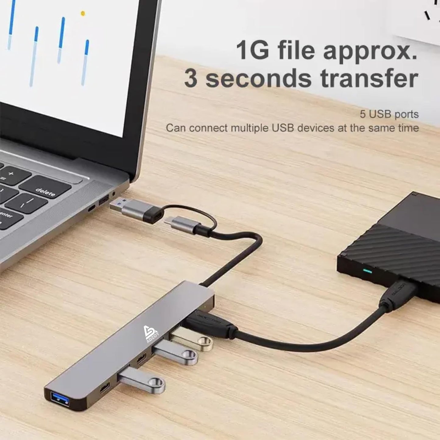 ADZOY 7-Port USB 3.0 Hub with 1 PD Type C 5W with USB to Type C Connector | High-Speed Data Transfer | Fast Sync & Device Control | Charge & Transfer Simultaneously | Universal Compatibility