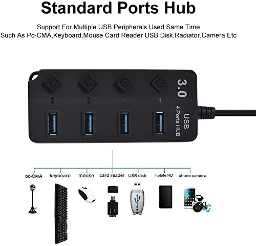 ADZOY Powered USB Hub 3.0, 4-Port USB Data Hub Splitter with One Smart Charging Port and Individual On/Off Switches and 5V/1A Power Adapter USB Extensionfor Laptop, PC, Computer, Mobile HDD