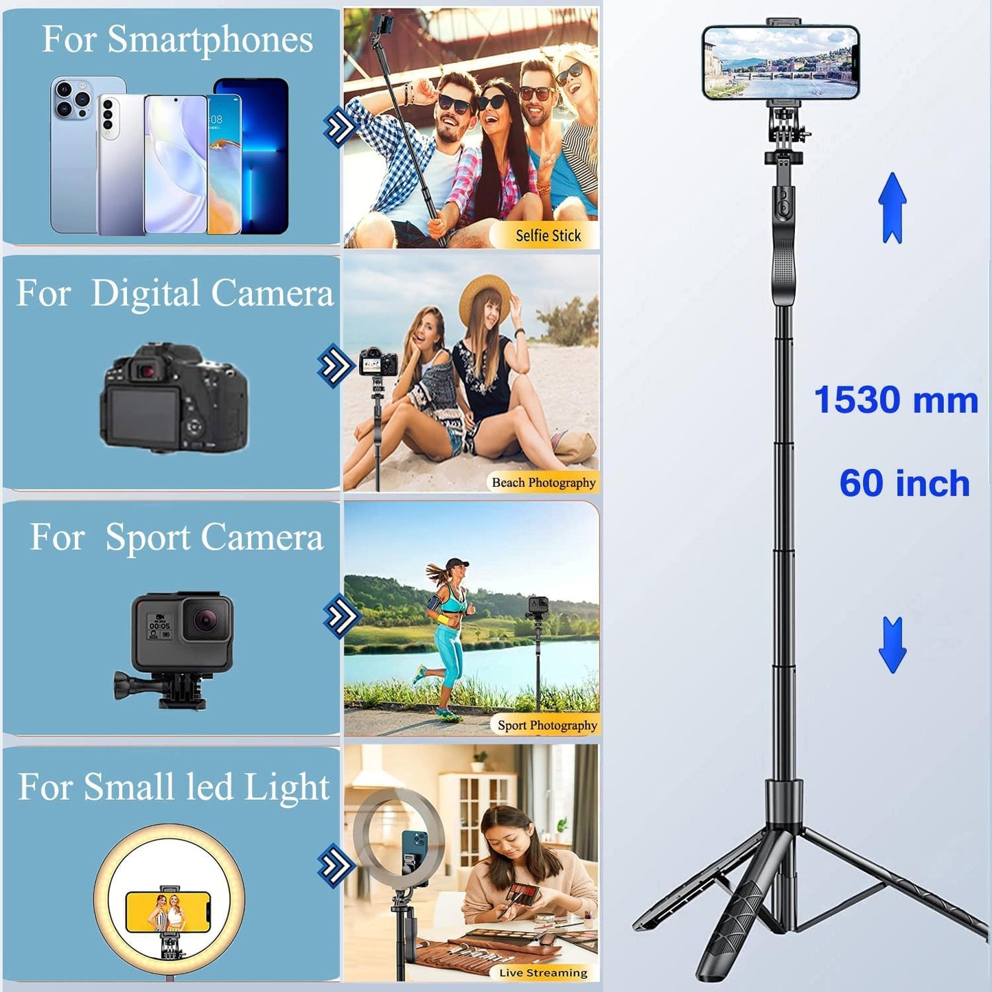 ADZOY Professional Combo of 11 Inch USB Powered Panel Light with ADL-L16 Selfie Stick Phone Tripod with Remote | 60" Extendable 360° Rotation Overhead Phone Holder Stabilizer for Recording Live Stream