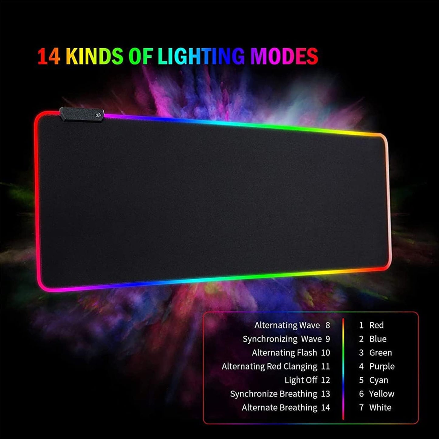 ADZOY Mechanical Gaming Keyboard N RGB Mouse Pad [900x400] & Wired Gaming Mouse Combo Set (Black)