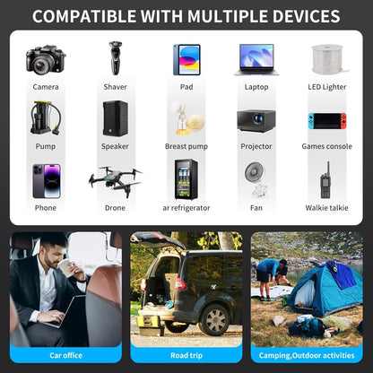 ADZOY 200W Car Power Inverter |DC 12V to 110V| AC Converter| PD 24W USB-C, QC3.0 Fast Charging, Dual USB Ports & AC Outlet – Portable Vehicle Charger |Adapter for Laptop/Phone/Tablet |Camping & Travel