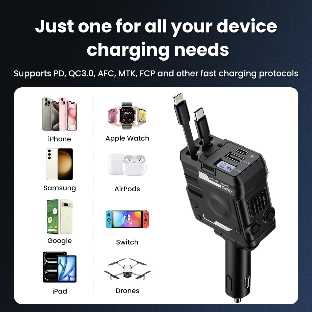 ADZOY Car Charger, 4 in 1 Mech-Style Fast Charging Car Phone Charger 65W, Cell Phone Charger for Car Compatible with iPhone 16/16 Pro Max/15/15 Pro Max/14/13/12/11,Galaxy, Pixel