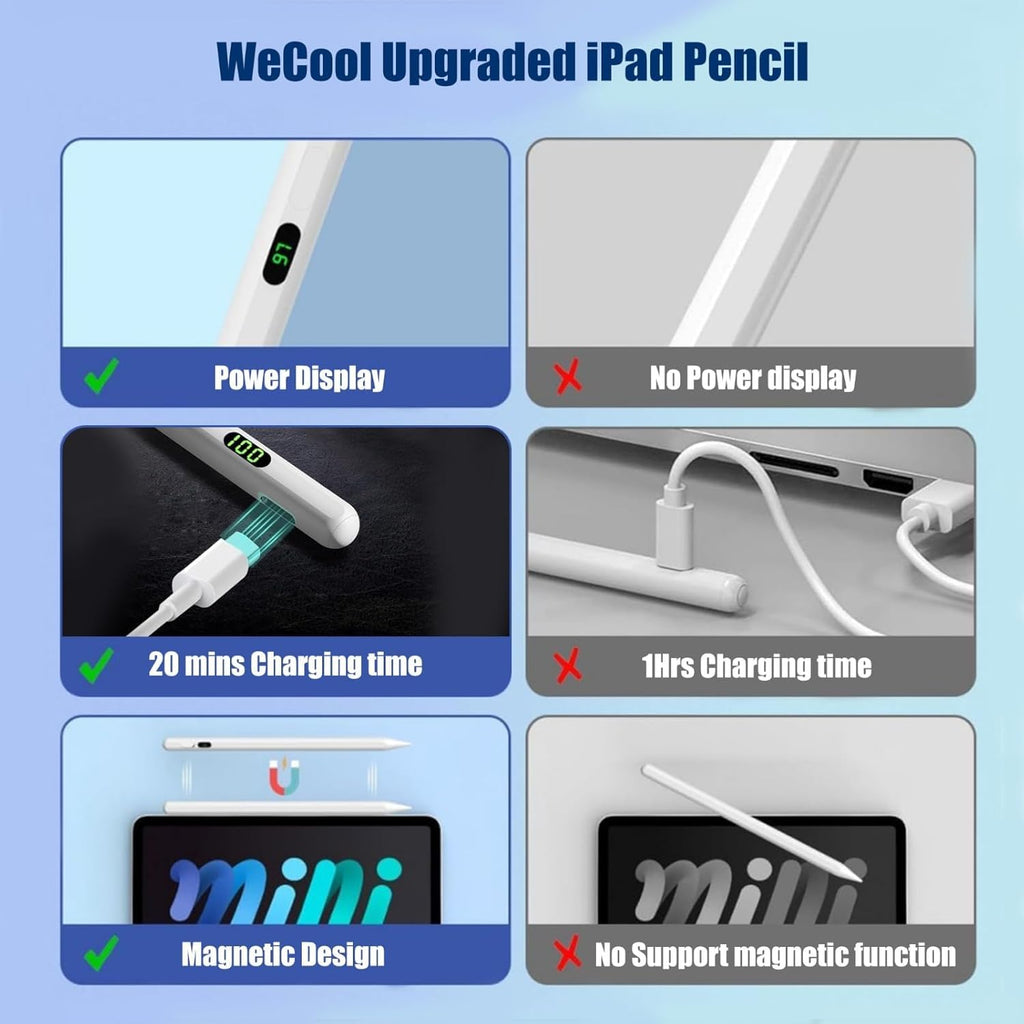 ADZOY P2 Display iPad Pencil, Stylus Pen with Real-Time Led Power, Pencil for iPad 6/7/8/9/10gen, Air 3/4/5/6(M2), Pro 11"/12.9"(M4), Mini 5/6/7, Stylus for 2018 & Later