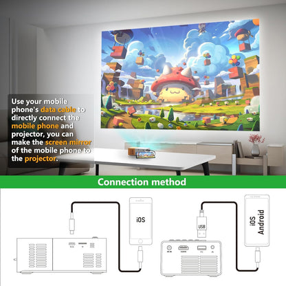ADZOY Mini Projector, Portable Projector for Cartoon, Outdoor Video Projector, LED Pico Movie Projector for Home Theater, Kids Gift, Video Can Directly Mirror to The Projector Through a Data Cable