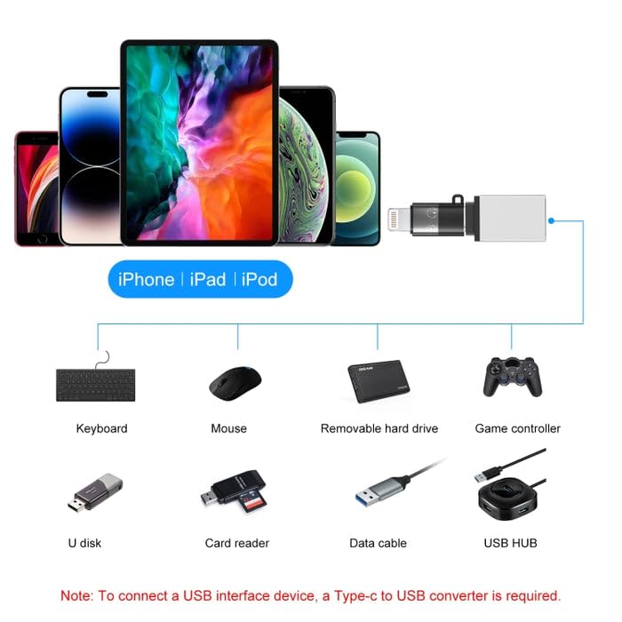 ADZOY USB C Female to Lightning Male Adapter OTG for Data