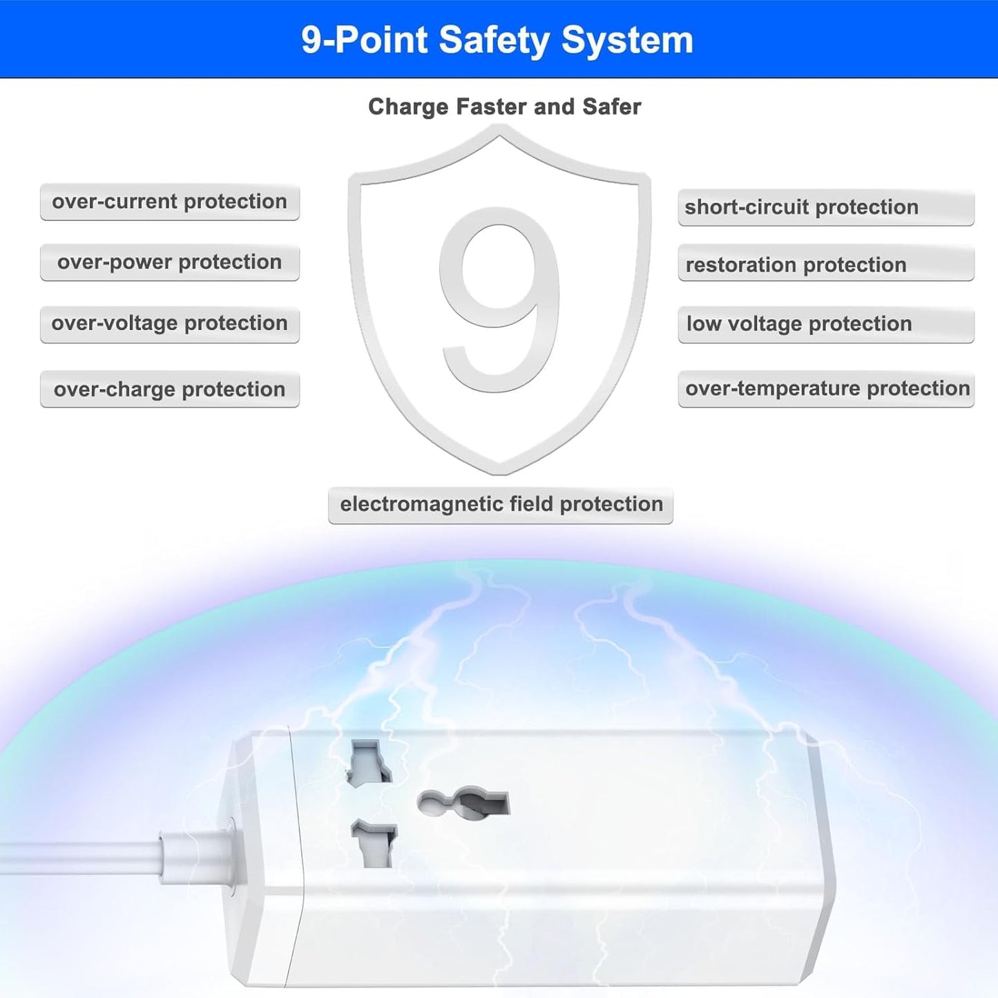 ADZOY 65W PD/Type C Extension Board, Small Power Strip with PD&QC3.0 Port, Universal Single Socket with Surge Protection, Built-in 65W PD Laptop Charging Port for Travel,School,Home,Desk,Dorm,Office