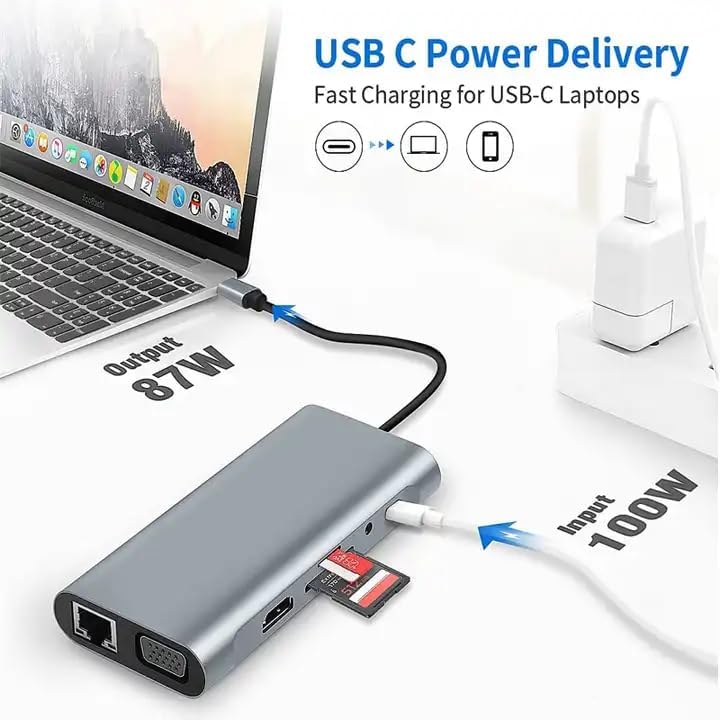 ADZOY 11 in 1 USB C HUB, USB C Adapter 11 in 1 Dongle with 4K HDMI, VGA, Type C PD, USB3.0/2.0, RJ45 Ethernet, SD/TF Card Reader, 3.5mm AUX, Docking Station Compatible for Type C Laptop Device