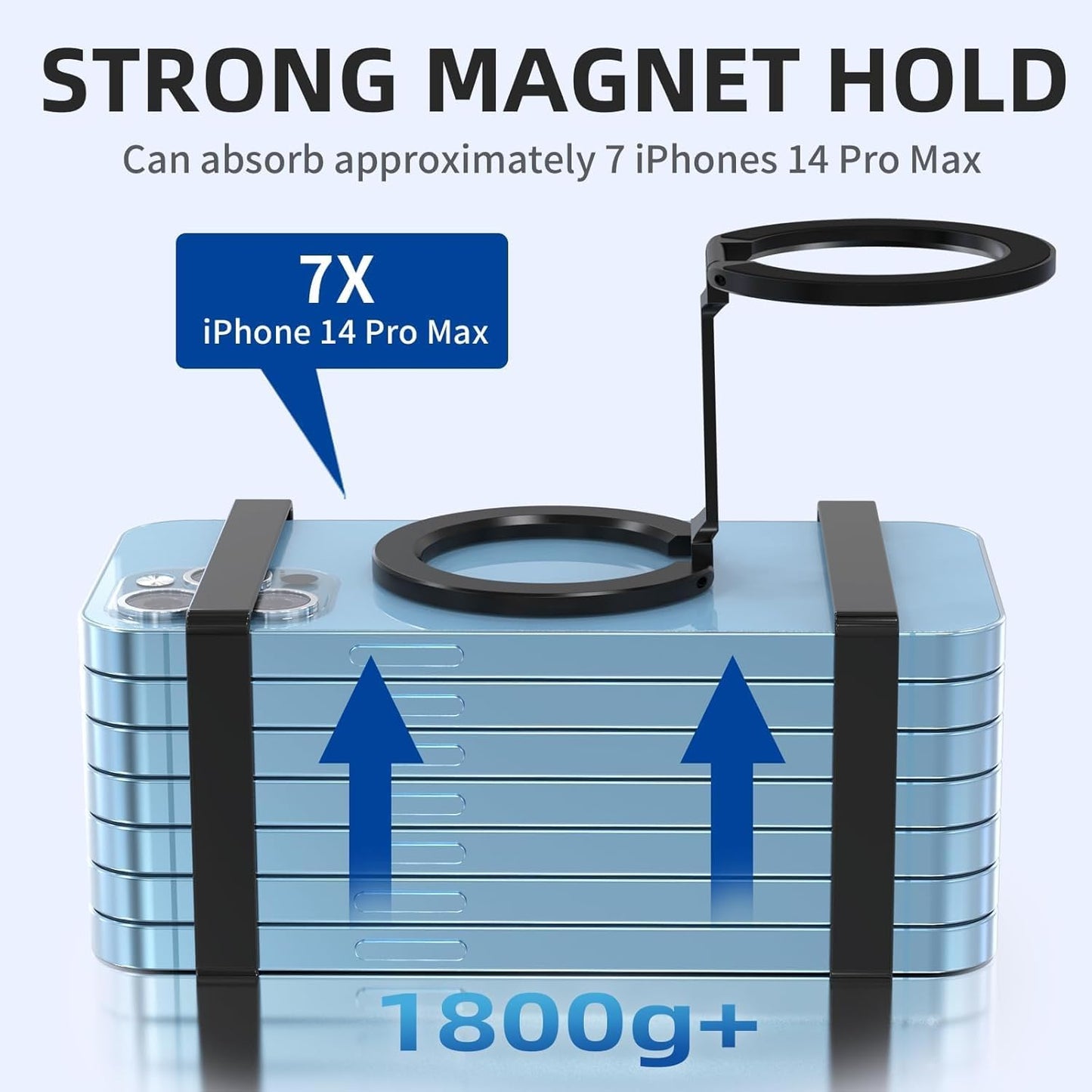 ADZOY Dual Strong Magnet Phone Holder for Car,Gym,Metal Surface Compatible with iPhone 15 14 13 12 Pro Plus Max Mag-Safe Case (Dual Magnetic Phone Holder for Car Gym)