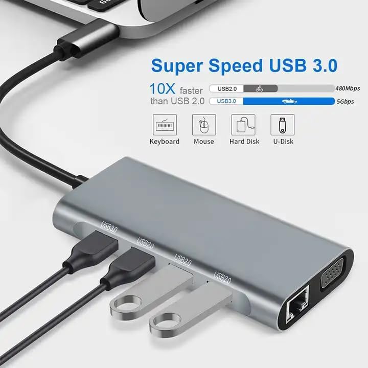 ADZOY 11 in 1 USB C HUB, USB C Adapter 11 in 1 Dongle with 4K HDMI, VGA, Type C PD, USB3.0/2.0, RJ45 Ethernet, SD/TF Card Reader, 3.5mm AUX, Docking Station Compatible for Type C Laptop Device