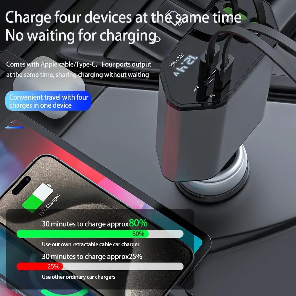 ADZOY Pack 2 Megnet 360° Rotation Car Phone Holder Mount Aluminum Alloy with 1PC 120W Retractable Car Charger - 4 in 1 Fast Car Phone Charger