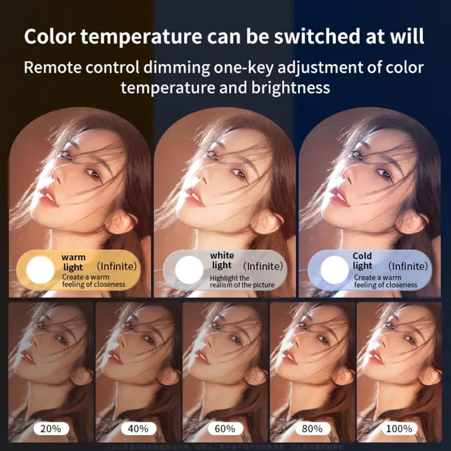 ADZOY Professional Super Bright LED Bi-Colors Panel Light (35cm x 60 cm) Upto 28 Inch with Touch Key Controls and Premium 7 Feet Adjustable Metal Tripod with Remote